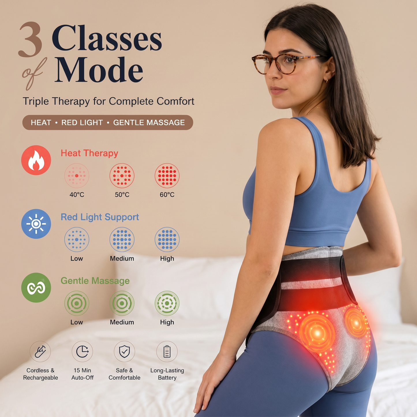 SelfTreat™ Women's Wellness Underwear